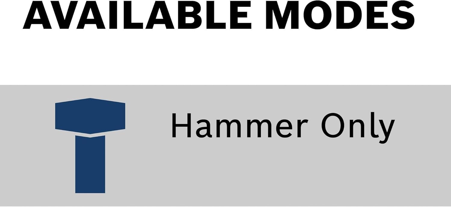 BOSCH BH2770VCD Breaker Hammer Review