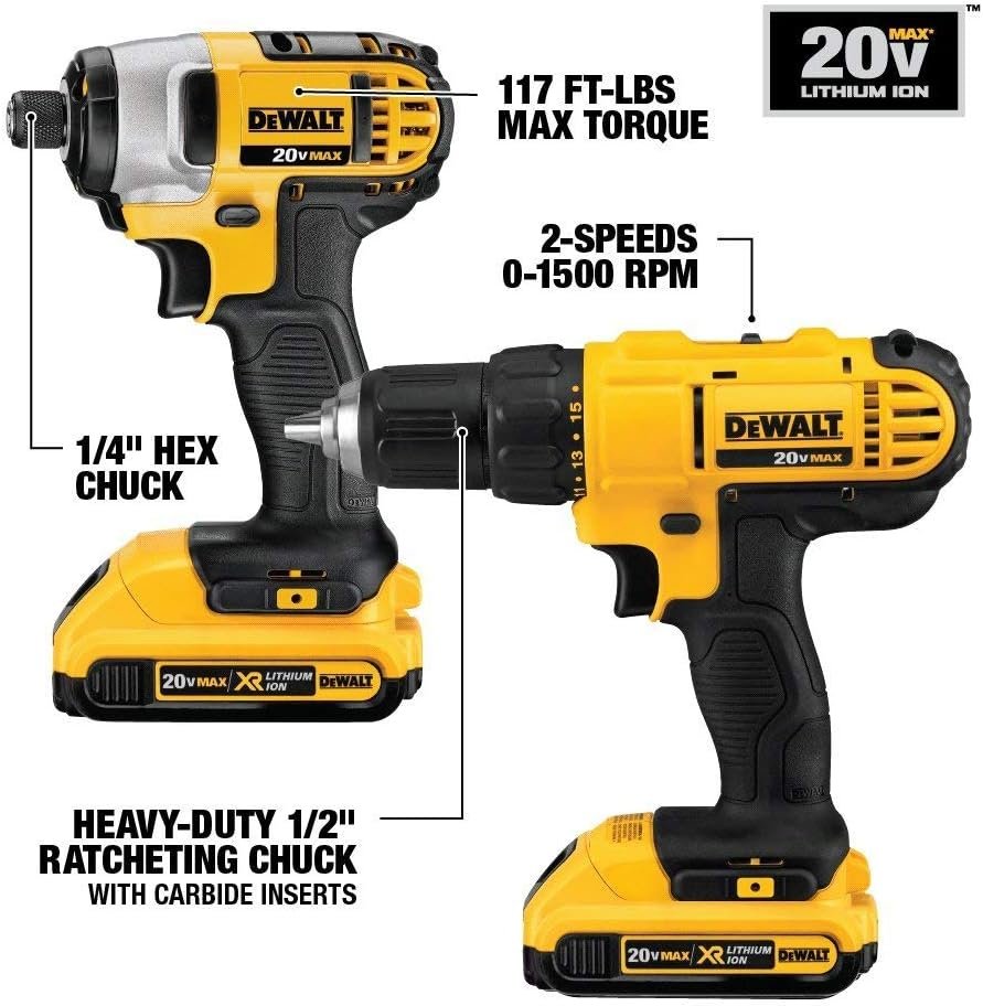 Dewalt Cordless Combo Kit Review Dewalt Cordless Combo Kit Review