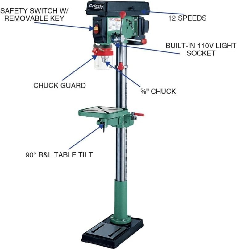 Grizzly Industrial G7944-14 Heavy-Duty Floor Drill Press Review