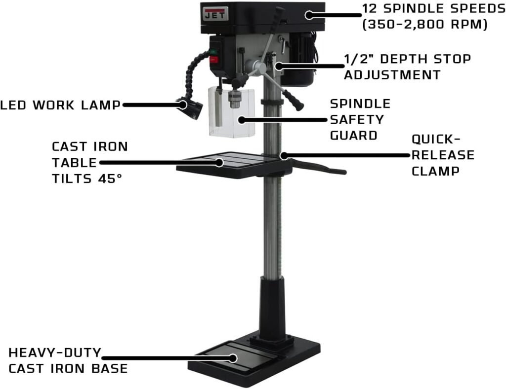 JET 17-Inch Step Pulley Floor Drill Press, 1 HP, 1Ph 115V (IDP-17)