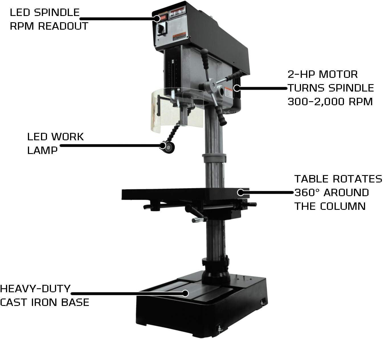 JET 20-Inch Drill Press Review