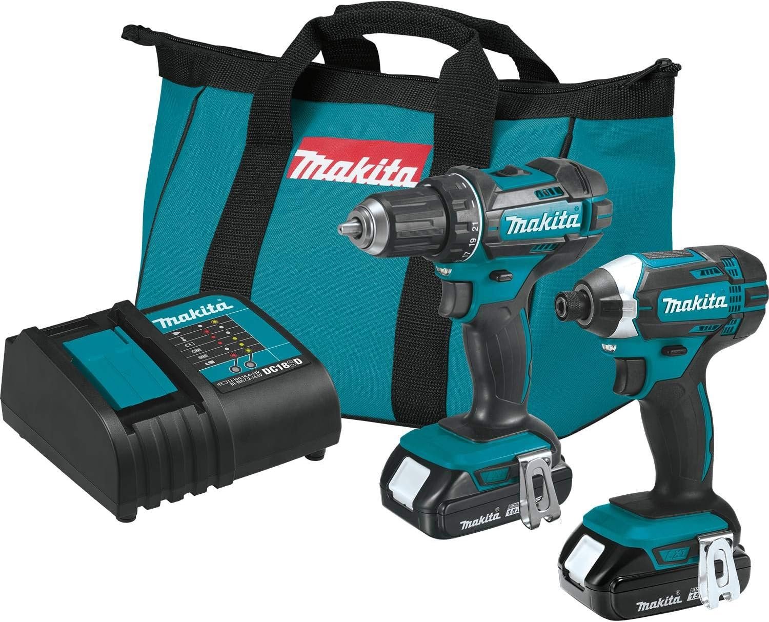 Makita CT225SYX Review Makita CT225SYX Review