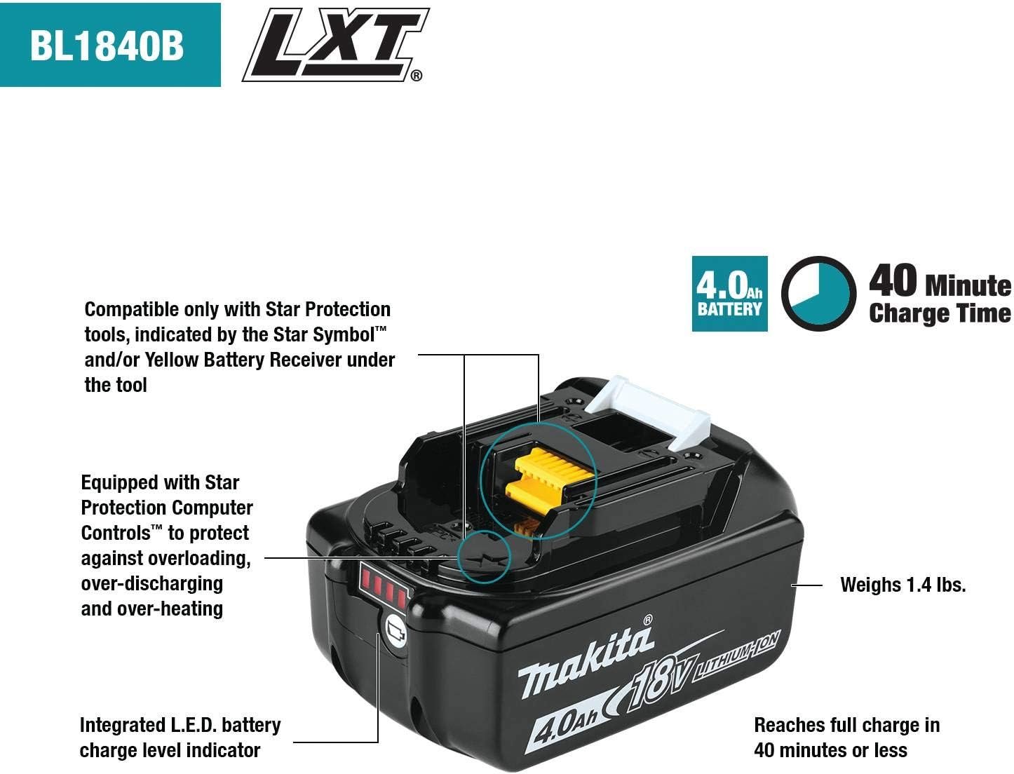 Makita XT510SM Combo Kit Review Makita XT510SM Combo Kit Review