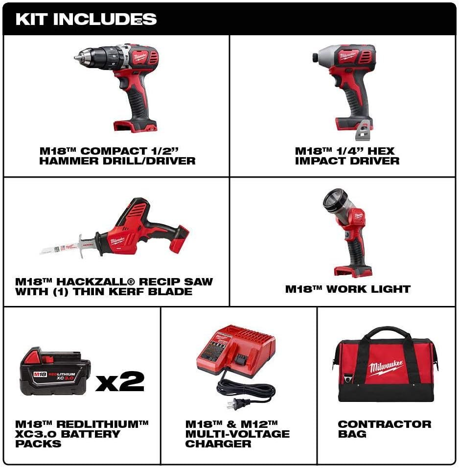 Milwaukee 2695-24 M18 18V Cordless Power Tool Combo Kit with Hammer Drill, Impact Driver, Reciprocating Saw, and Work Light (2 Batteries, Charger, and Tool Case Included)