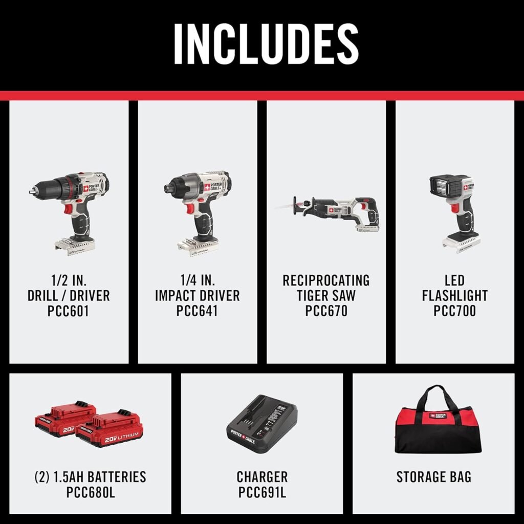 PORTER-CABLE 20V MAX* Cordless Drill Combo Kit, 4-Tool (PCCK615L4)
