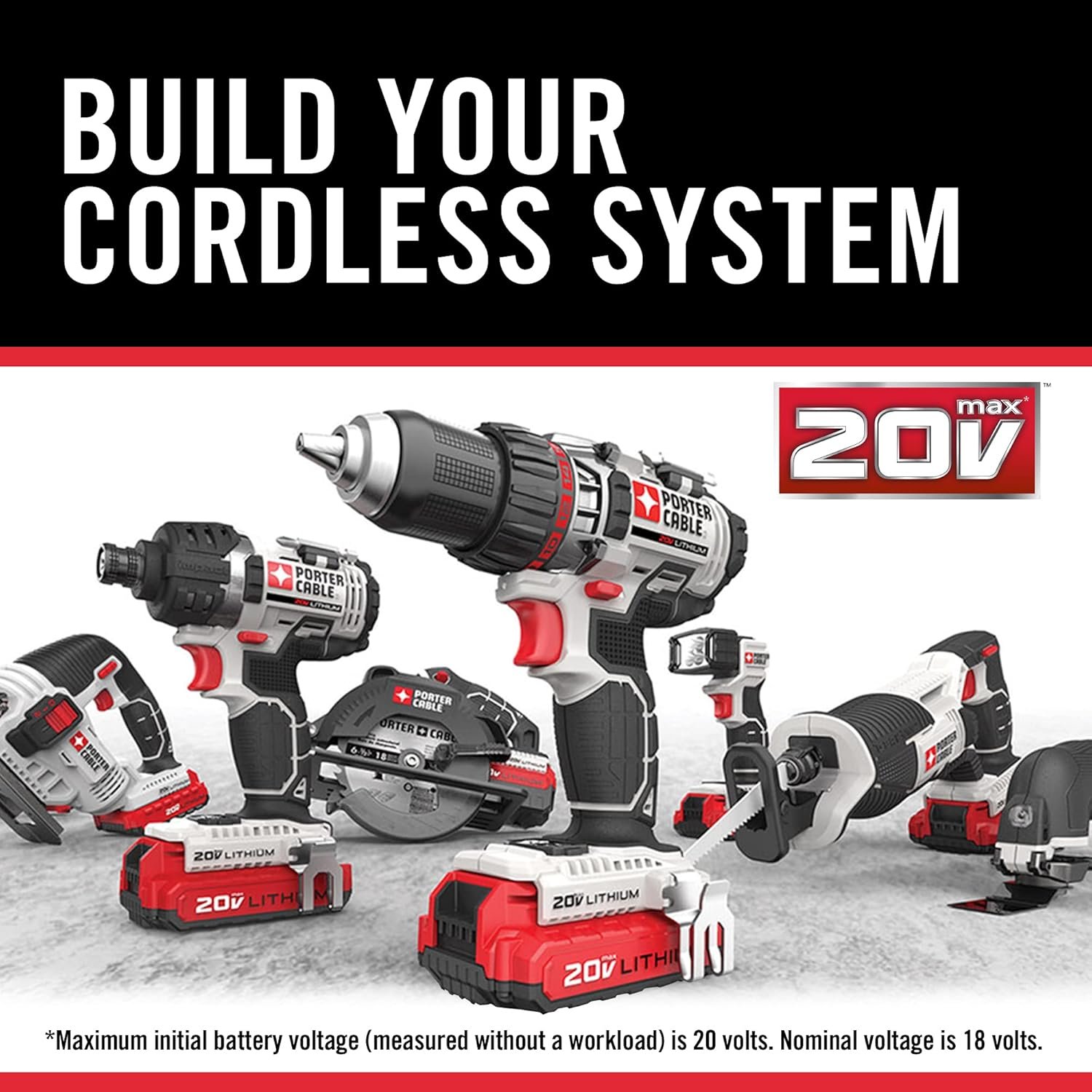 PORTER-CABLE 20V MAX* Random Orbital Sander Review PORTER-CABLE 20V MAX* Random Orbital Sander Review