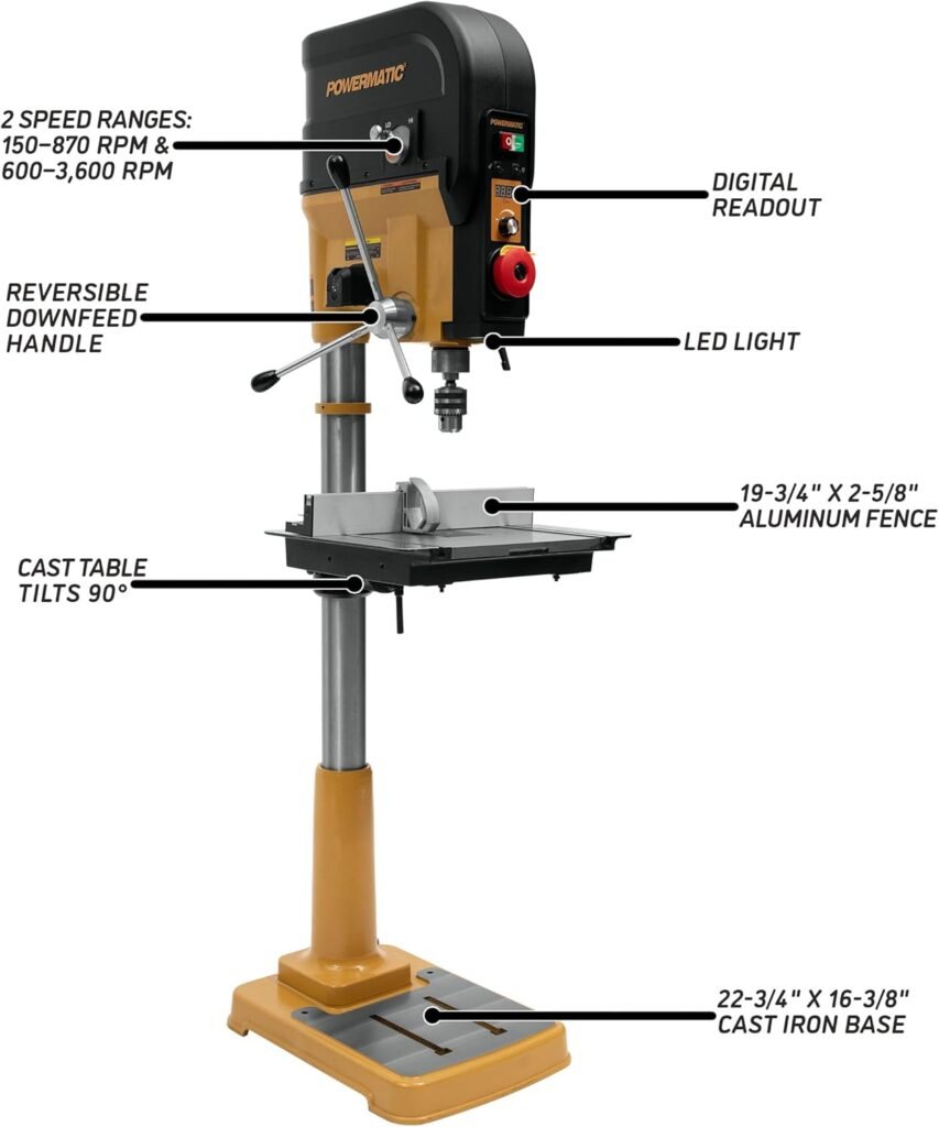 Powermatic 20-Inch Variable-Speed Drill Press, 1 HP, 120V 1Ph (Model PM2820EVS)