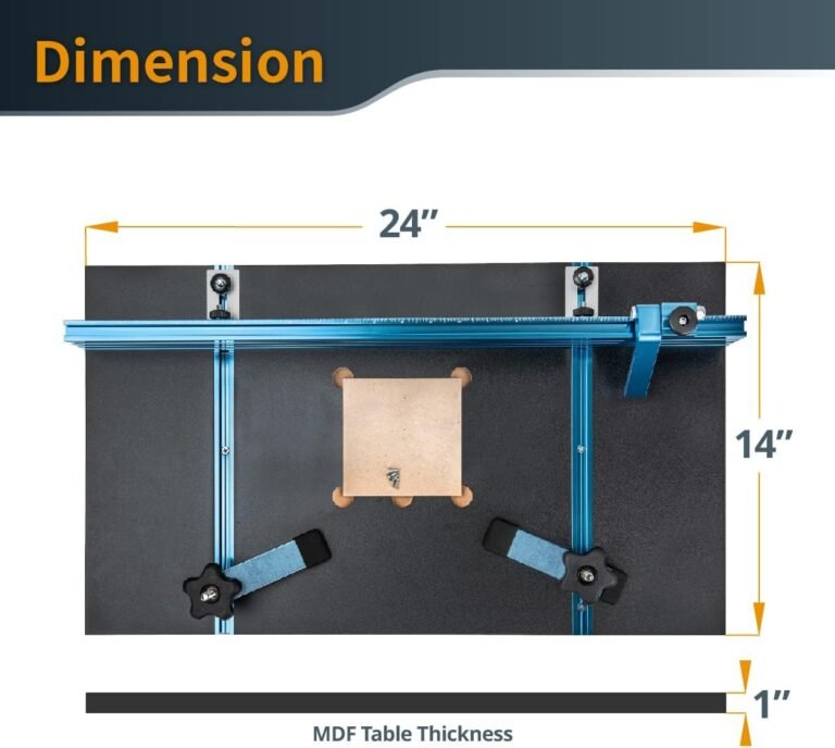 POWERTEC 71539 Drill Press Table Set-Up Kit Review