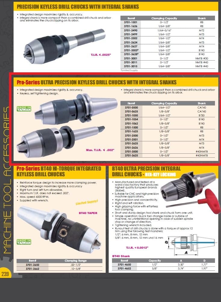Vertex 3701-2500 0-1/2 Inch MT3 Integrated Keyless Drill Chuck