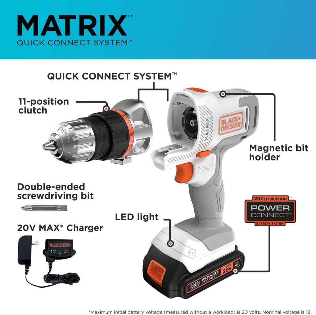 BLACK+DECKER 20V MAX MATRIX Cordless Drill/Driver Kit, White and Orange with Matrix Attachment, Trim Saw (BDCDMT120WC1FF  BDCMTTS)