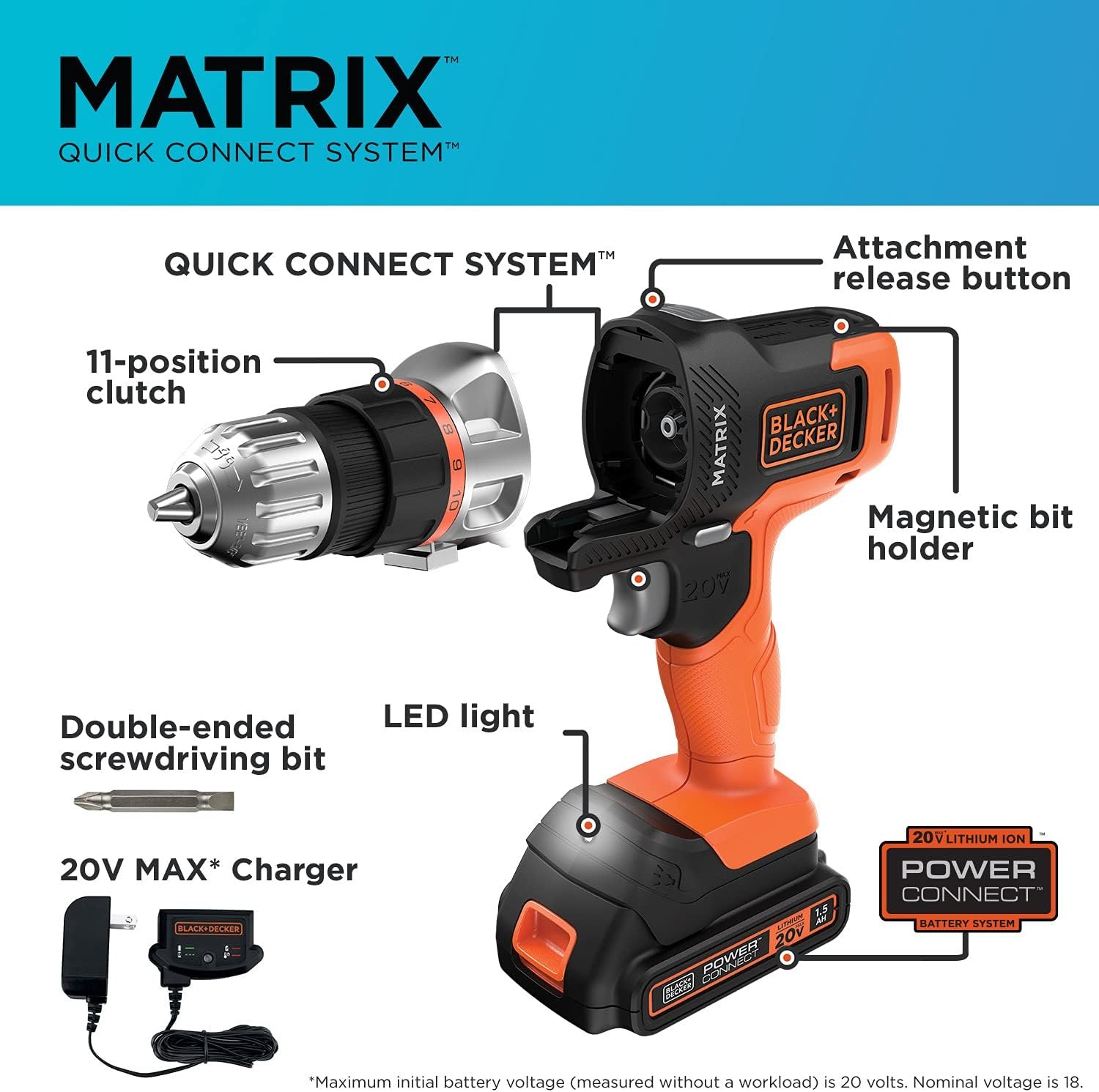 20V MAX Matrix Drill Driver Review 20V MAX Matrix Drill Driver Review