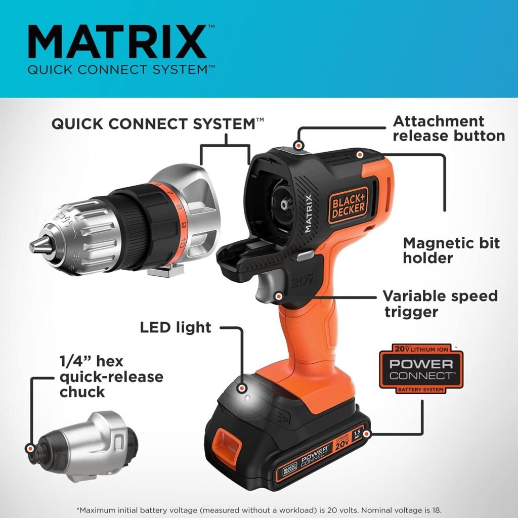 BLACK+DECKER Inflator Multi-Tool Attachment with 20V MAX Matrix Cordless Drill Combo Kit, 2-Tool (BDCMTHPI  BDCDMT120IA)