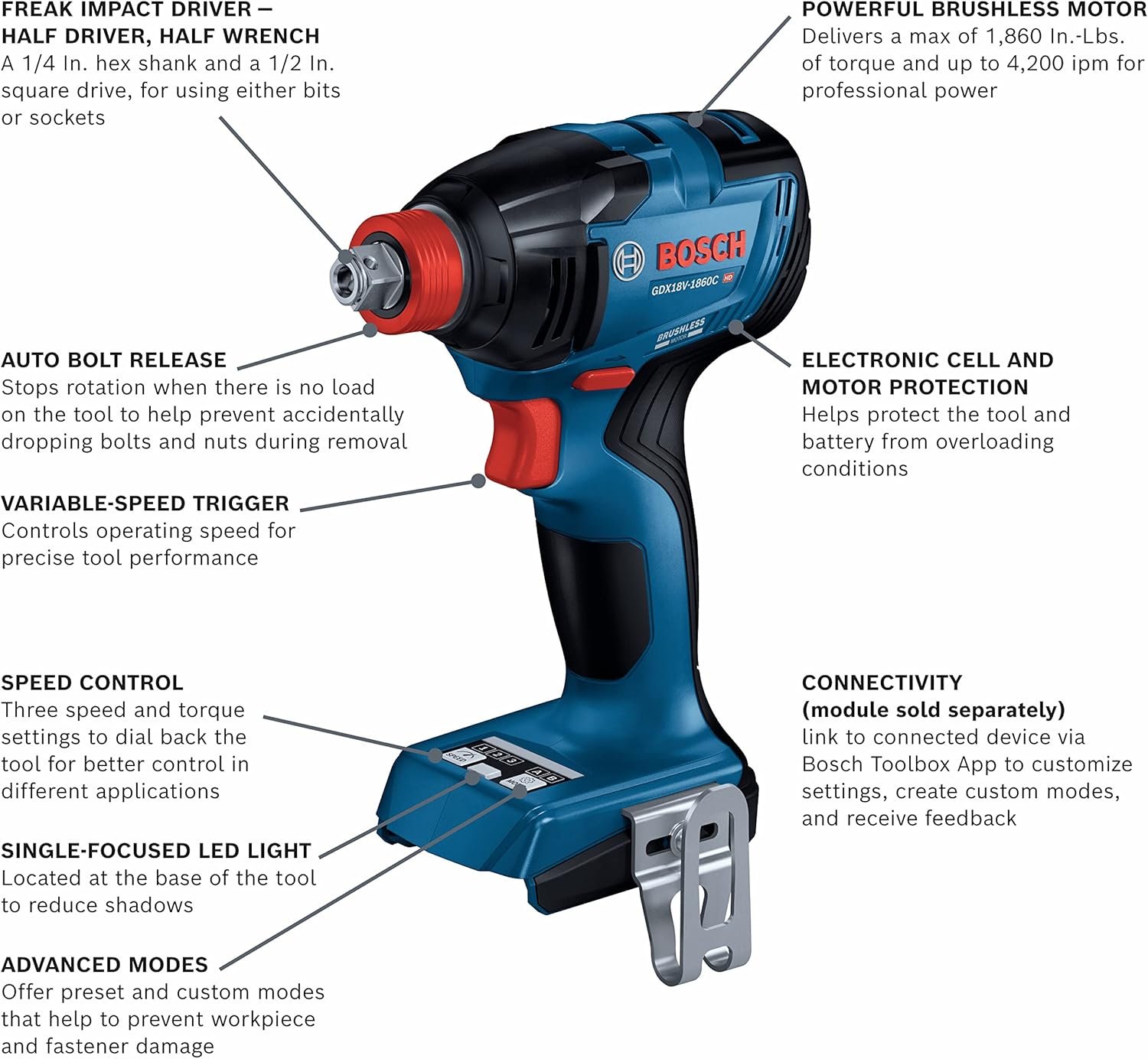 Bosch 12 In. Dual-Bevel Glide Miter Saw Kit Review Bosch 12 In. Dual-Bevel Glide Miter Saw Kit Review