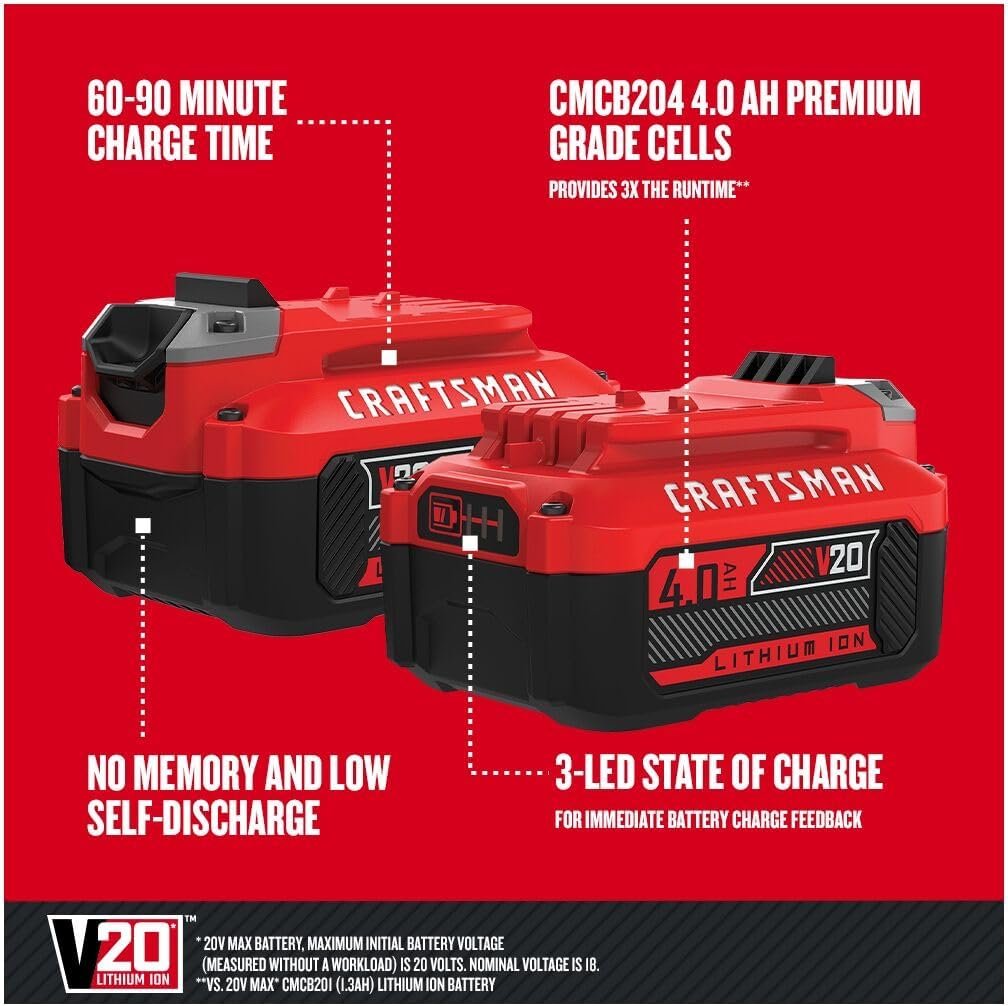 CRAFTSMAN V20 Lithium Ion Battery, 4.0-Amp Hour, 2 Pack, LED Charge Indicator (CMCB204-2)