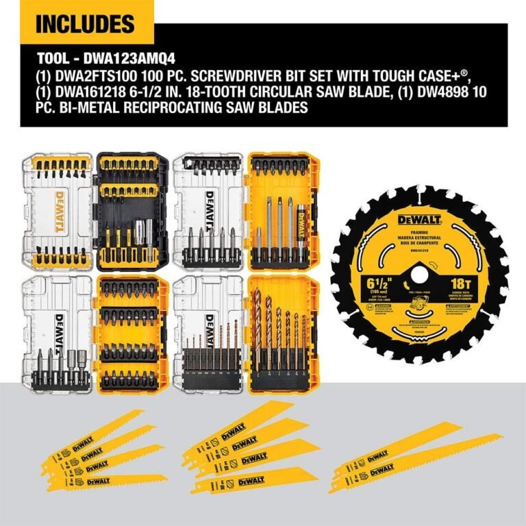 DEWALT Cordless Drill Combo Kit Review