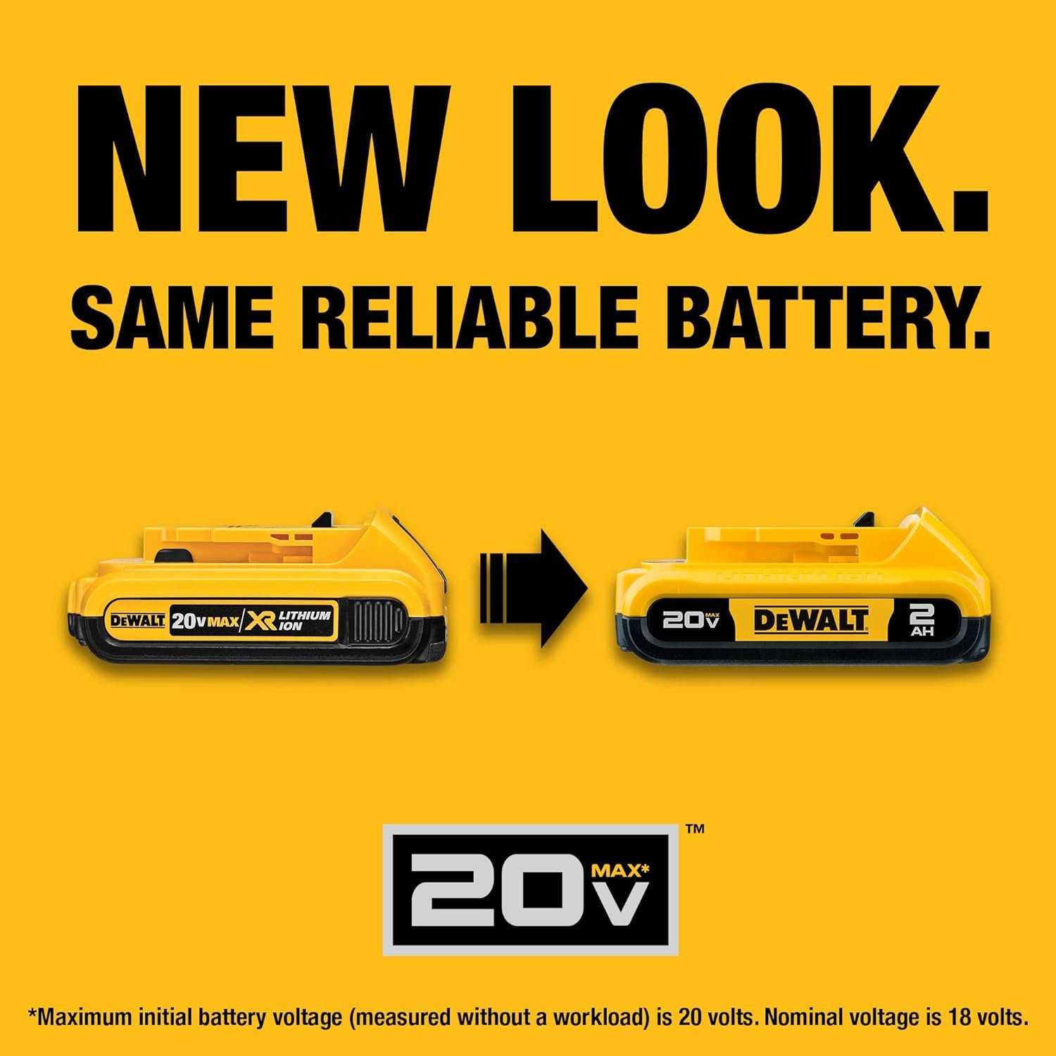 DEWALT 20V Max Screwgun Review DEWALT 20V Max Screwgun Review