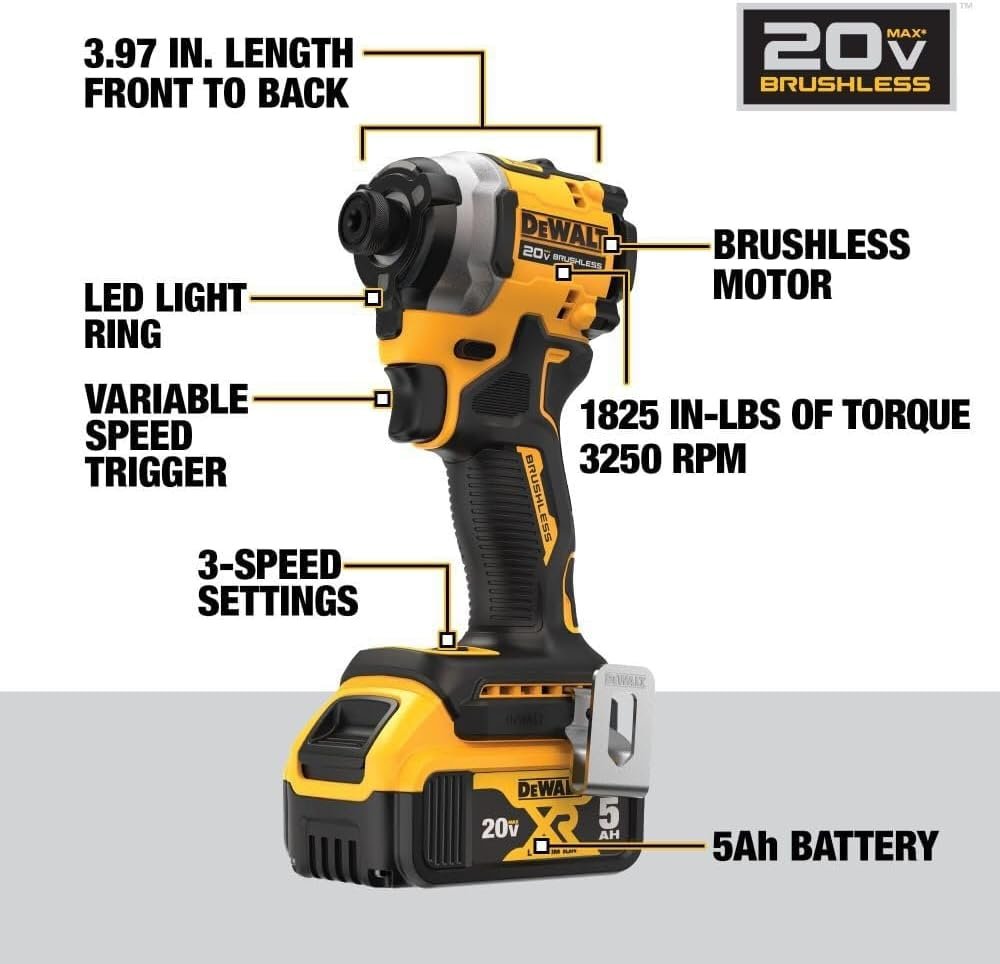 DEWALT Cordless Impact Driver Kit Review DEWALT Cordless Impact Driver Kit Review