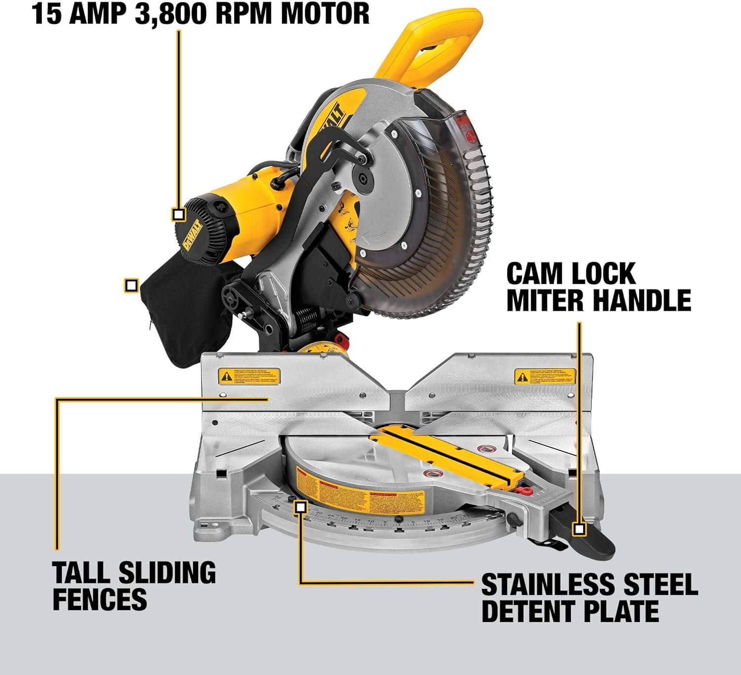 DEWALT Miter Saw, Double-Bevel, Compound, 12-Inch, 15-Amp (DWS716)