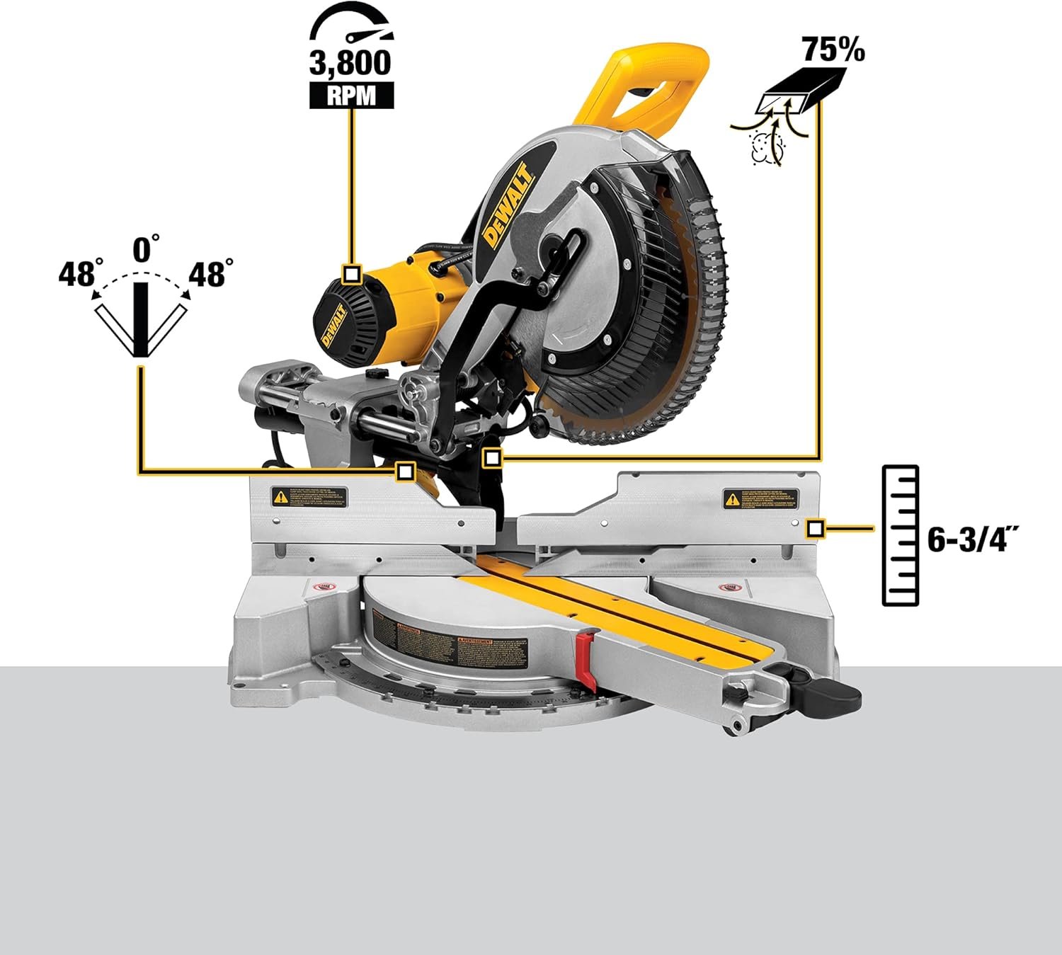 DEWALT Sliding Compound Miter Saw, 12-Inch (DWS779)