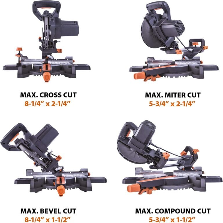 Evolution Power Tools R185SMS+ 7-1/4″ Review