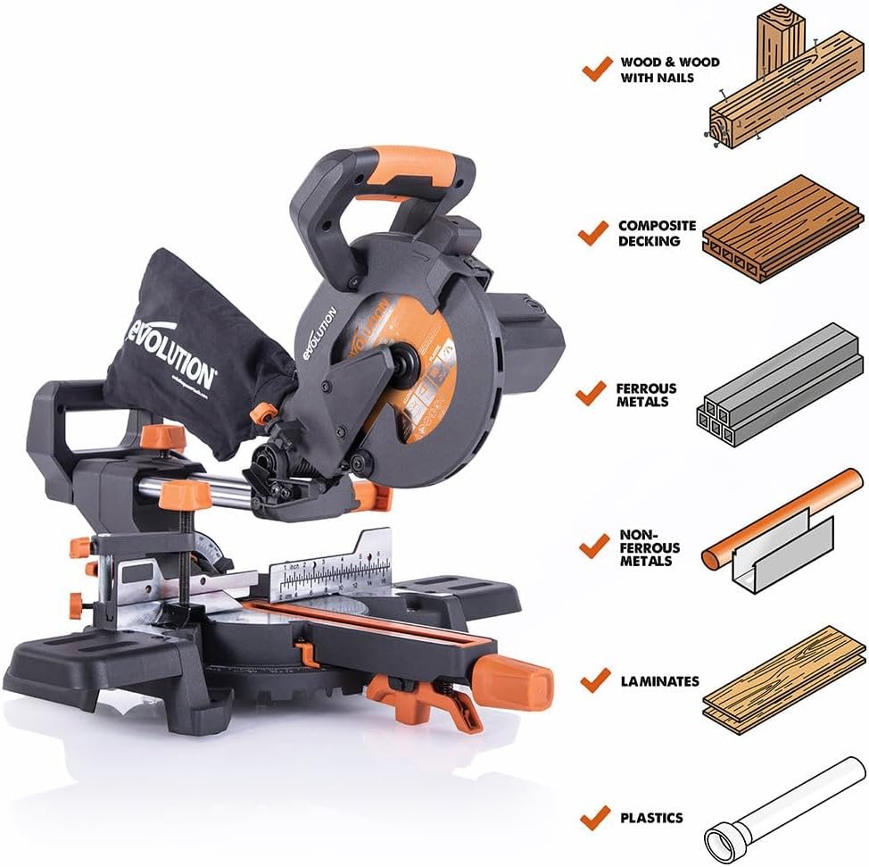 Evolution Power Tools R185SMS+ Review Evolution Power Tools R185SMS+ Review