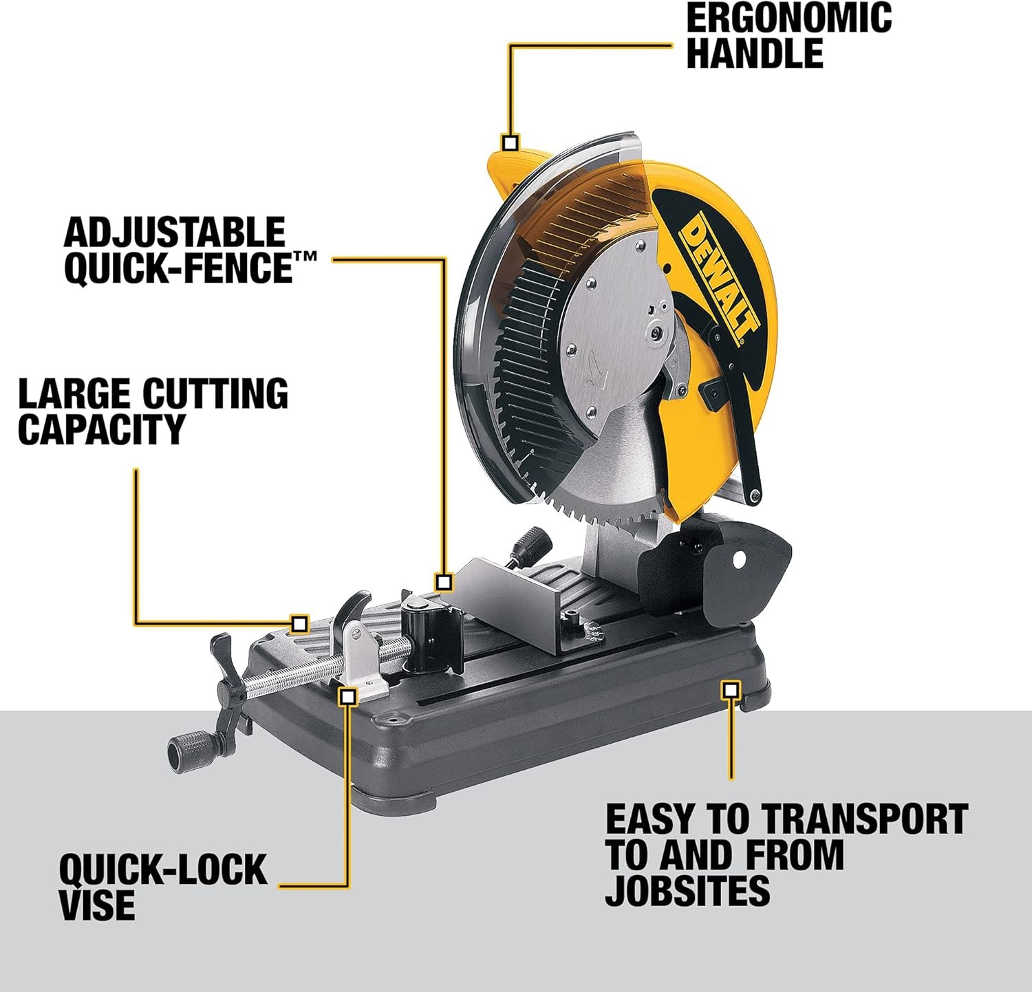 Heavy-Duty Multi-Cutter Saw - 14 In