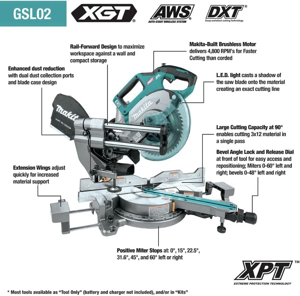 Makita 40V Max Xgt Dual Bevel Sliding Compound Miter Saw 8 1/2 inches Aws Capable Bare Tool