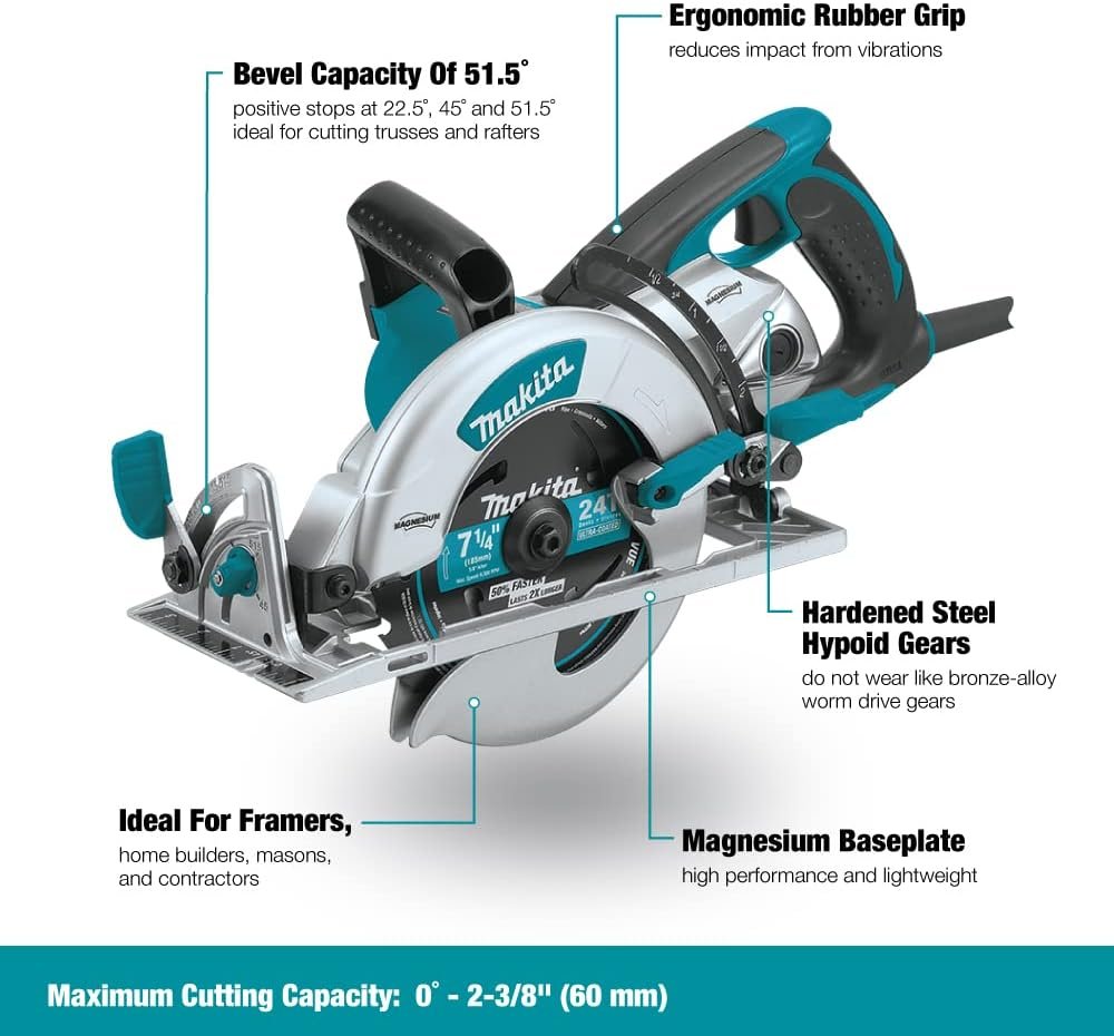Makita 5377MG 7-1/4 Magnesium Hypoid Saw