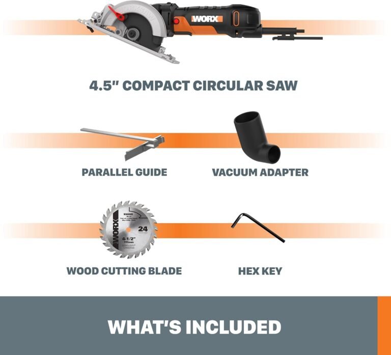 Compact Circular Saw Review